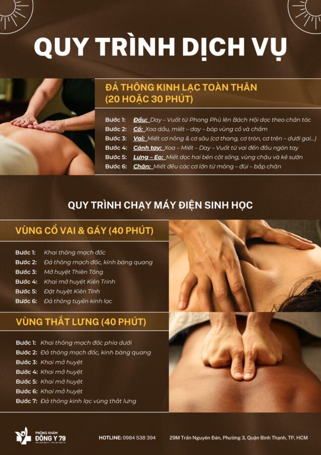 Bảng Giá Phòng Khám Đông Y Bình Thạnh (5)