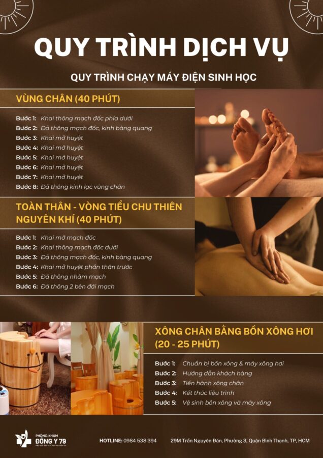 Bảng Giá Phòng Khám Đông Y Bình Thạnh (6)